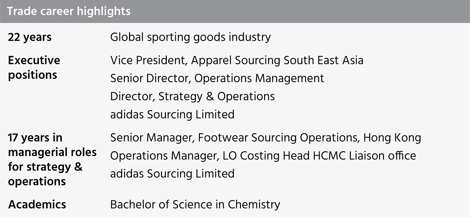 Adidas china production clearance manager