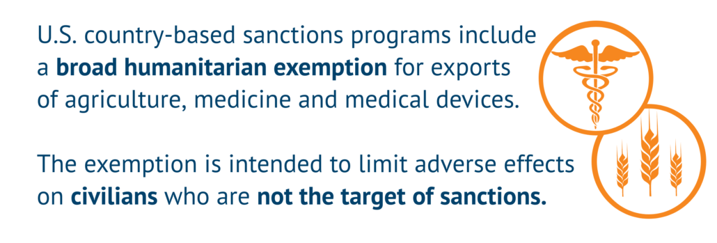 Humanitarian Trade & Sanctions | Hinrich Foundation